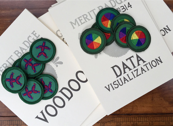 voodoo_data_in_progress